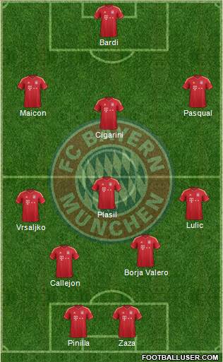 FC Bayern München Formation 2014