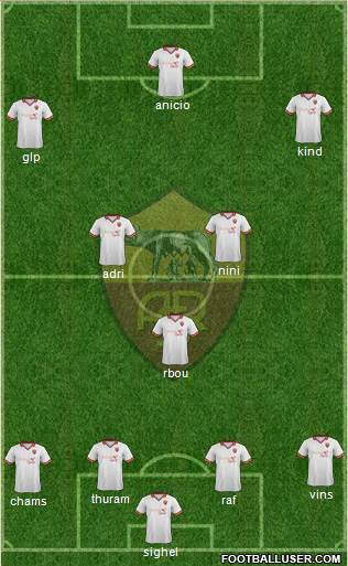 AS Roma Formation 2014