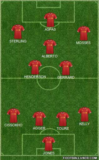 Liverpool Formation 2014