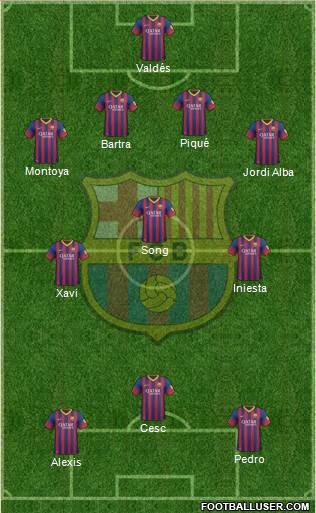 F.C. Barcelona Formation 2014