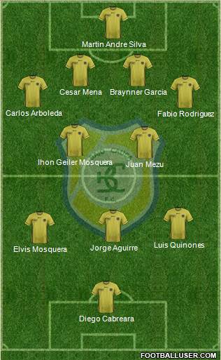 CD Itagüí Ditaires Formation 2014