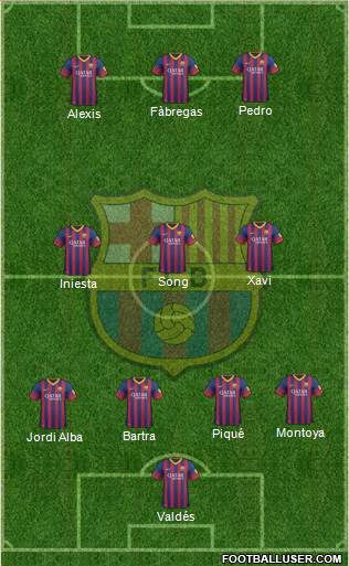 F.C. Barcelona Formation 2014