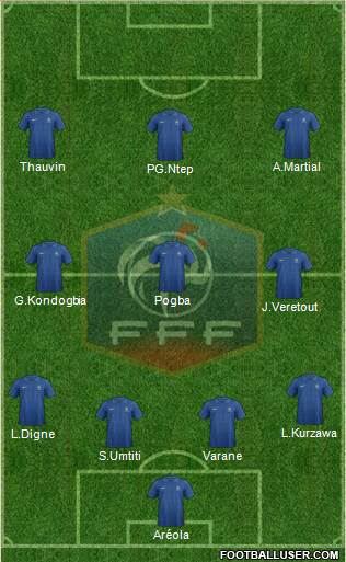 France Formation 2014