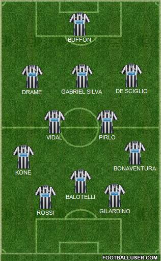 Newcastle United Formation 2014