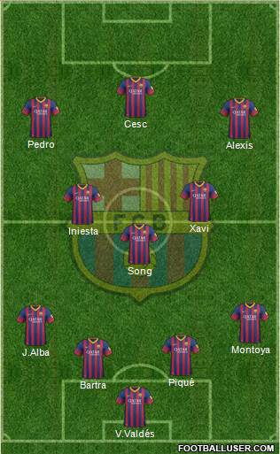 F.C. Barcelona Formation 2014