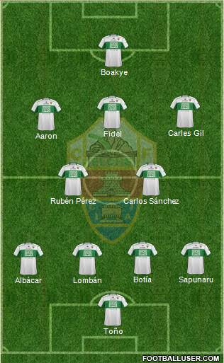 Elche C.F., S.A.D. Formation 2014