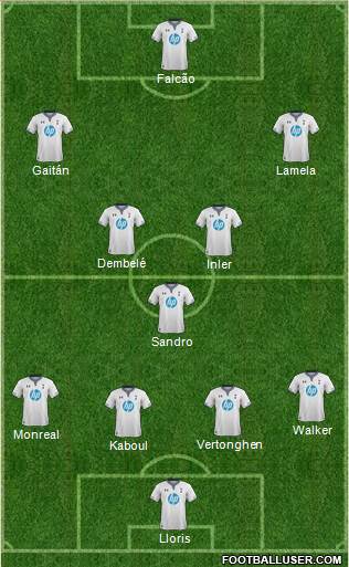Tottenham Hotspur Formation 2014
