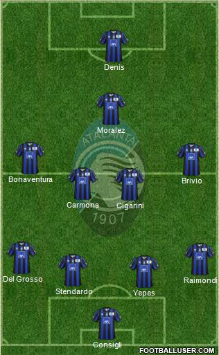 Atalanta Formation 2014