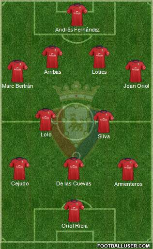 C. At. Osasuna Formation 2014