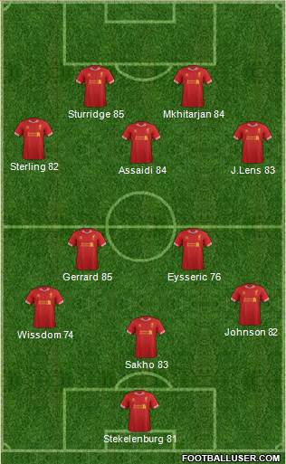 Liverpool Formation 2014
