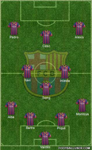 F.C. Barcelona Formation 2014