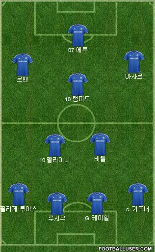 Chelsea Formation 2014