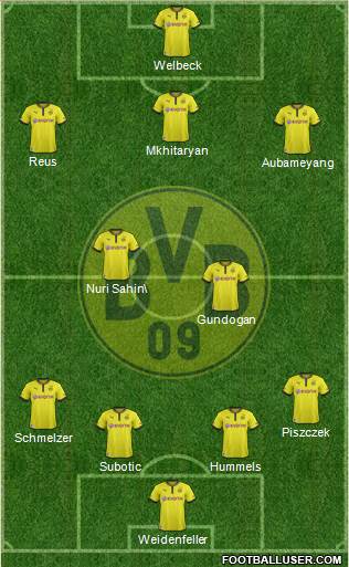 Borussia Dortmund Formation 2014
