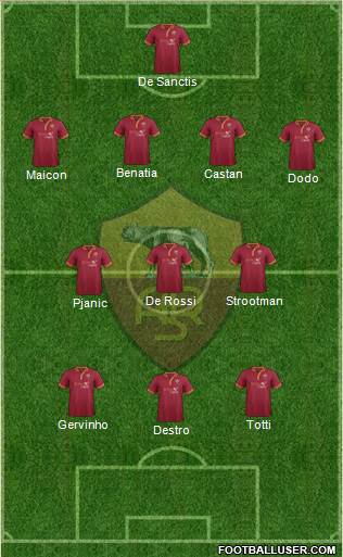 AS Roma Formation 2014
