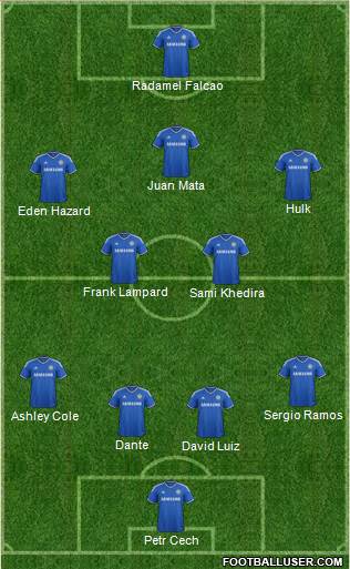 Chelsea Formation 2014
