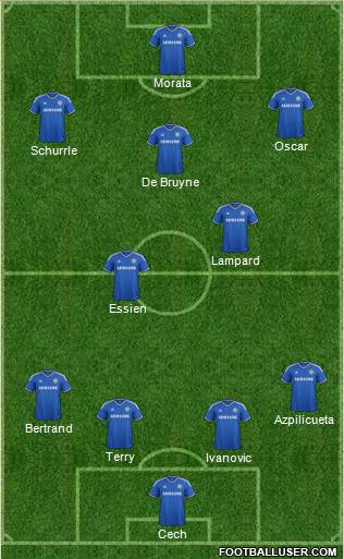 Chelsea Formation 2014