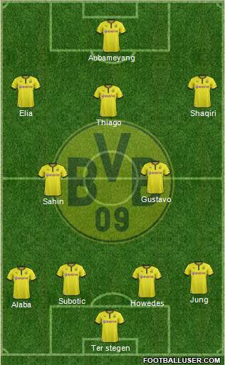 Borussia Dortmund Formation 2014