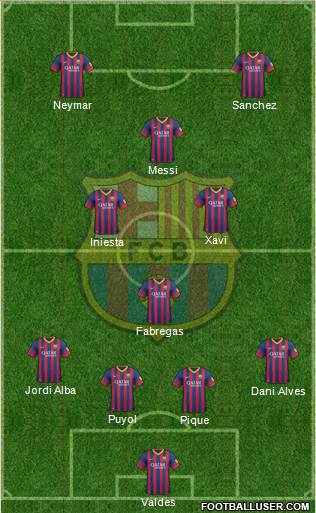 F.C. Barcelona Formation 2014