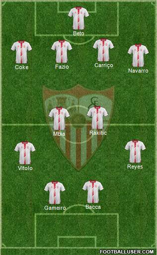 Sevilla F.C., S.A.D. Formation 2014