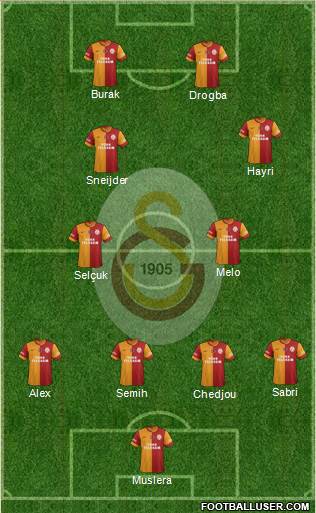 Galatasaray SK Formation 2014