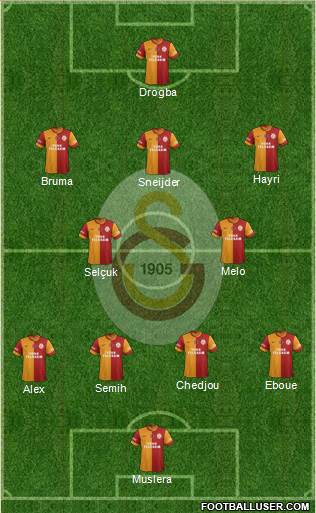 Galatasaray SK Formation 2014