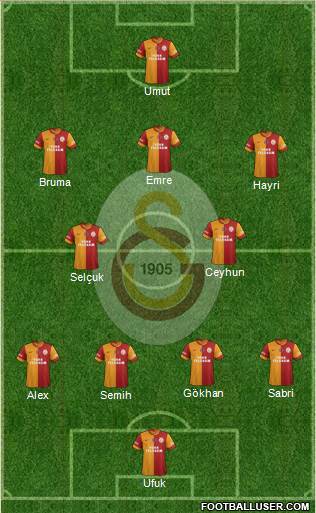 Galatasaray SK Formation 2014