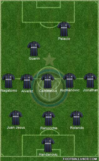 F.C. Internazionale Formation 2014