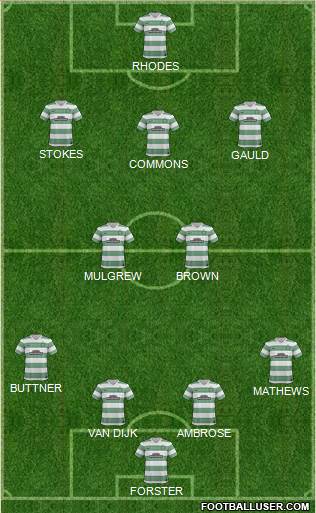 Celtic Formation 2014