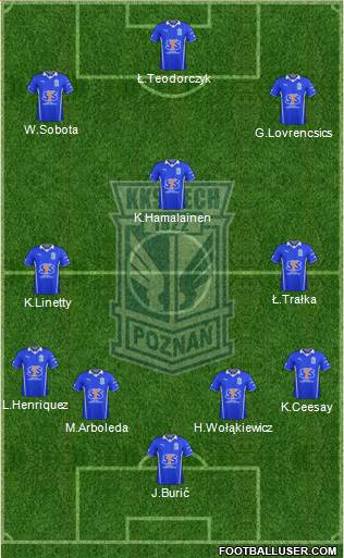 Lech Poznan Formation 2014