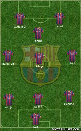 F.C. Barcelona Formation 2014
