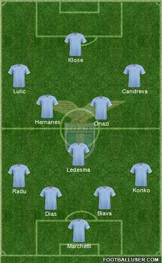 S.S. Lazio Formation 2014