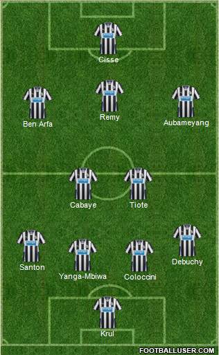 Newcastle United Formation 2014