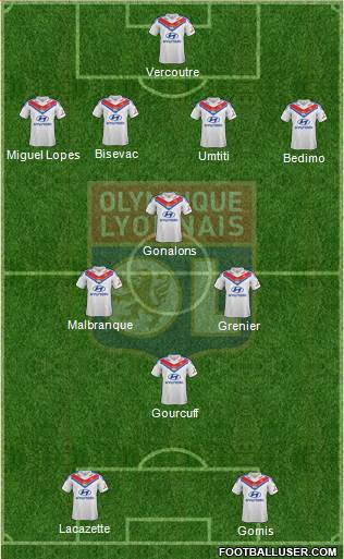 Olympique Lyonnais Formation 2014
