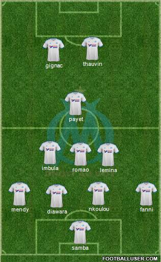 Olympique de Marseille Formation 2014
