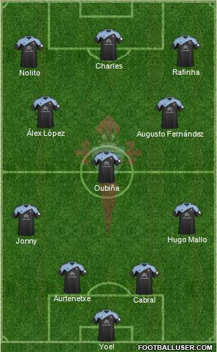 R.C. Celta S.A.D. Formation 2014