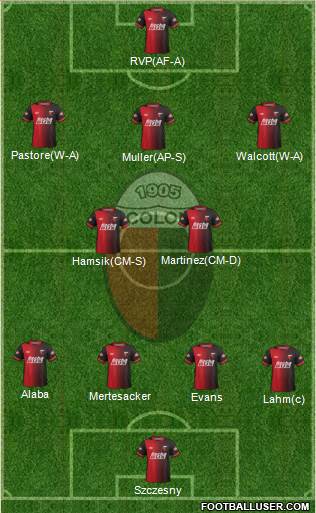 Colón de Santa Fe Formation 2014