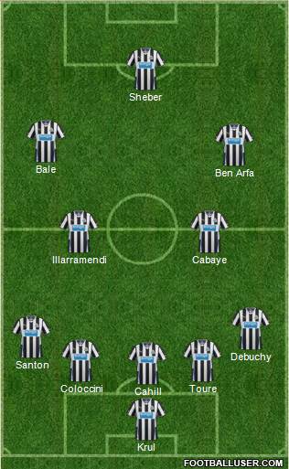 Newcastle United Formation 2014