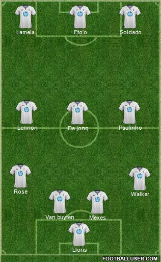 Tottenham Hotspur Formation 2014