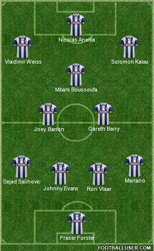 West Bromwich Albion Formation 2014