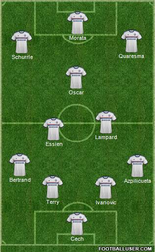 Chelsea Formation 2014