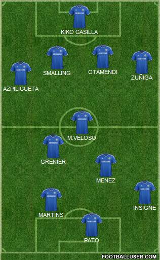 Chelsea Formation 2014