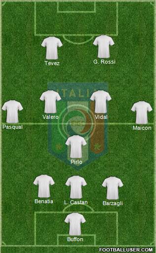 Italy Formation 2014