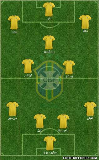 Brazil Formation 2014