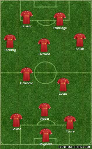 Liverpool Formation 2014