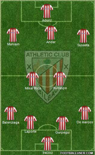 Athletic Club Formation 2014