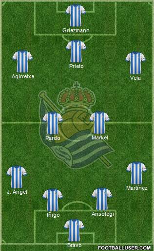 Real Sociedad S.A.D. Formation 2014