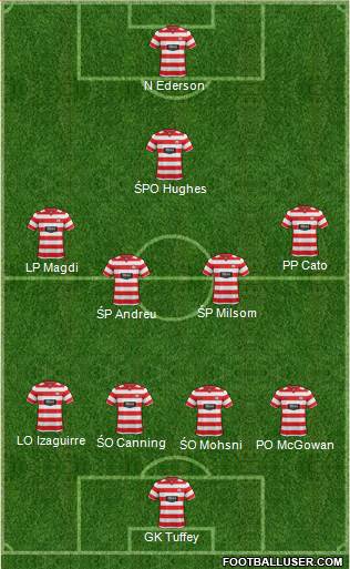 Hamilton Academical Formation 2014