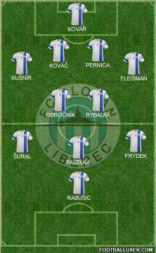 Slovan Liberec Formation 2014