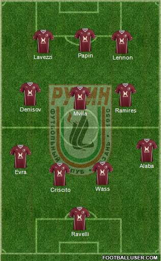 Rubin Kazan Formation 2014