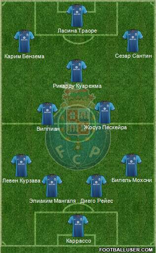 Futebol Clube do Porto - SAD Formation 2014